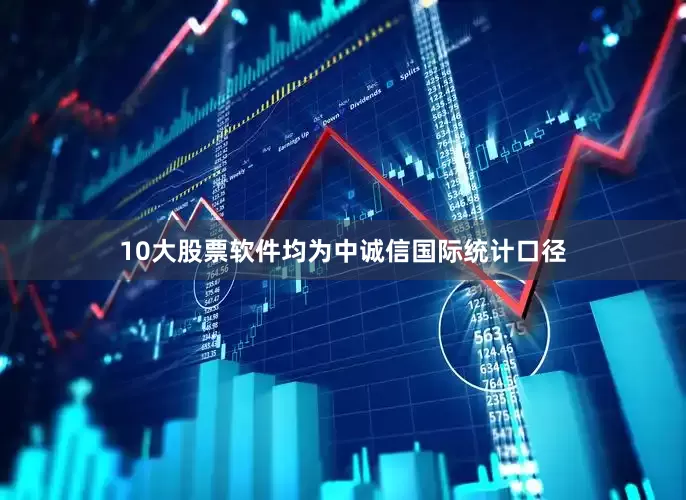 10大股票软件均为中诚信国际统计口径
