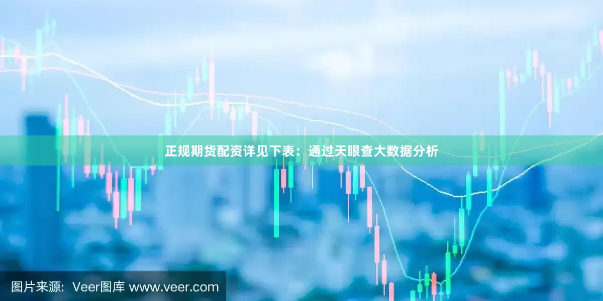 正规期货配资详见下表：通过天眼查大数据分析